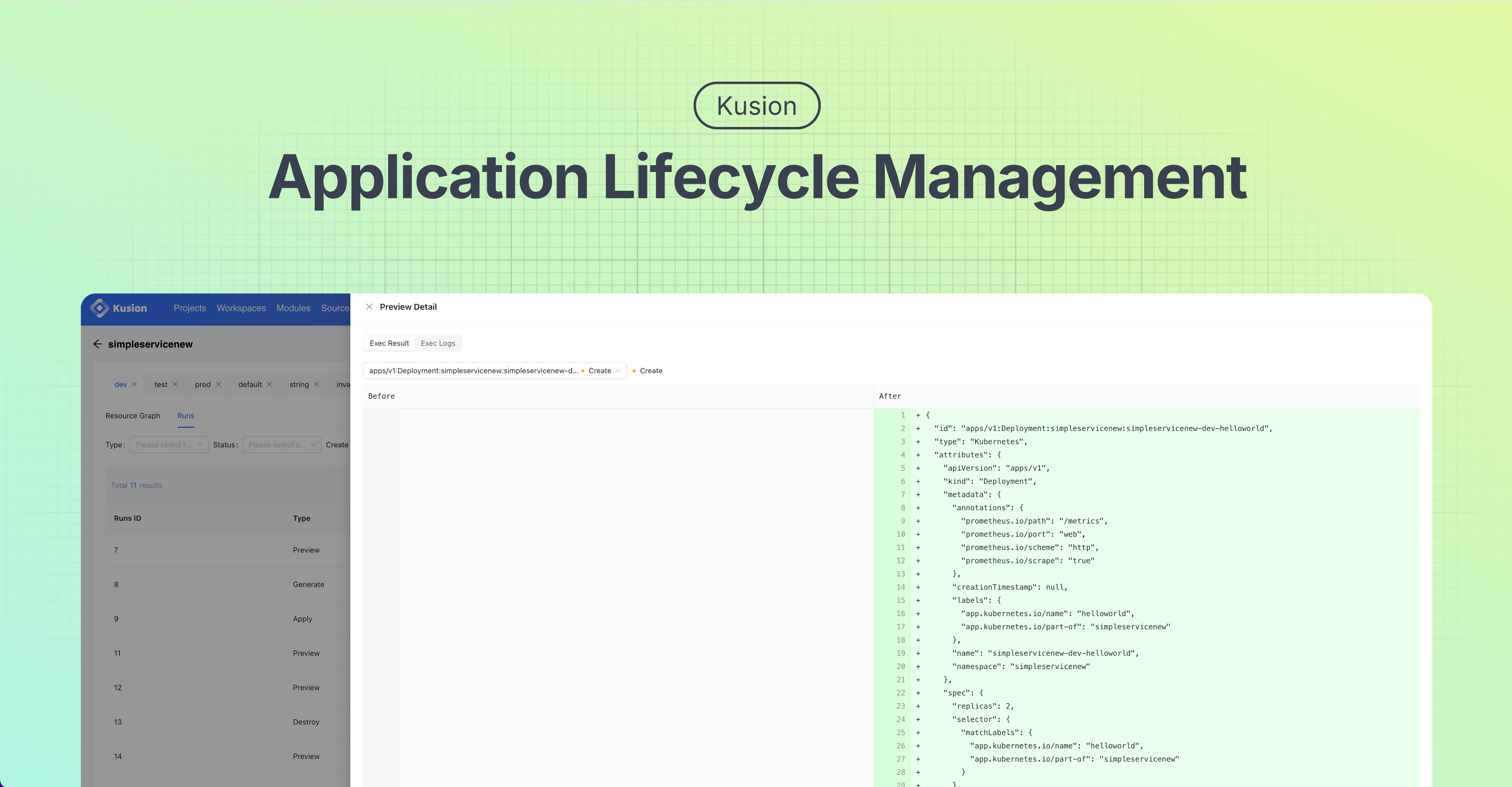 Application Lifecycle Management - A dynamic visualization showing the continuous cycle of creating, configuring, monitoring, and updating application resources